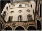 foto Piazza della Signoria